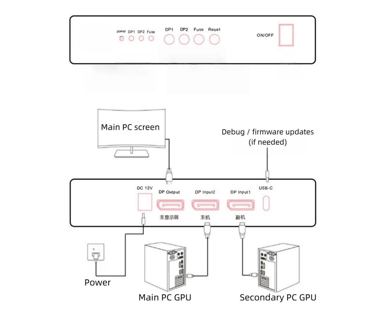 MOOD 4K Fuser Guide – moondma.com